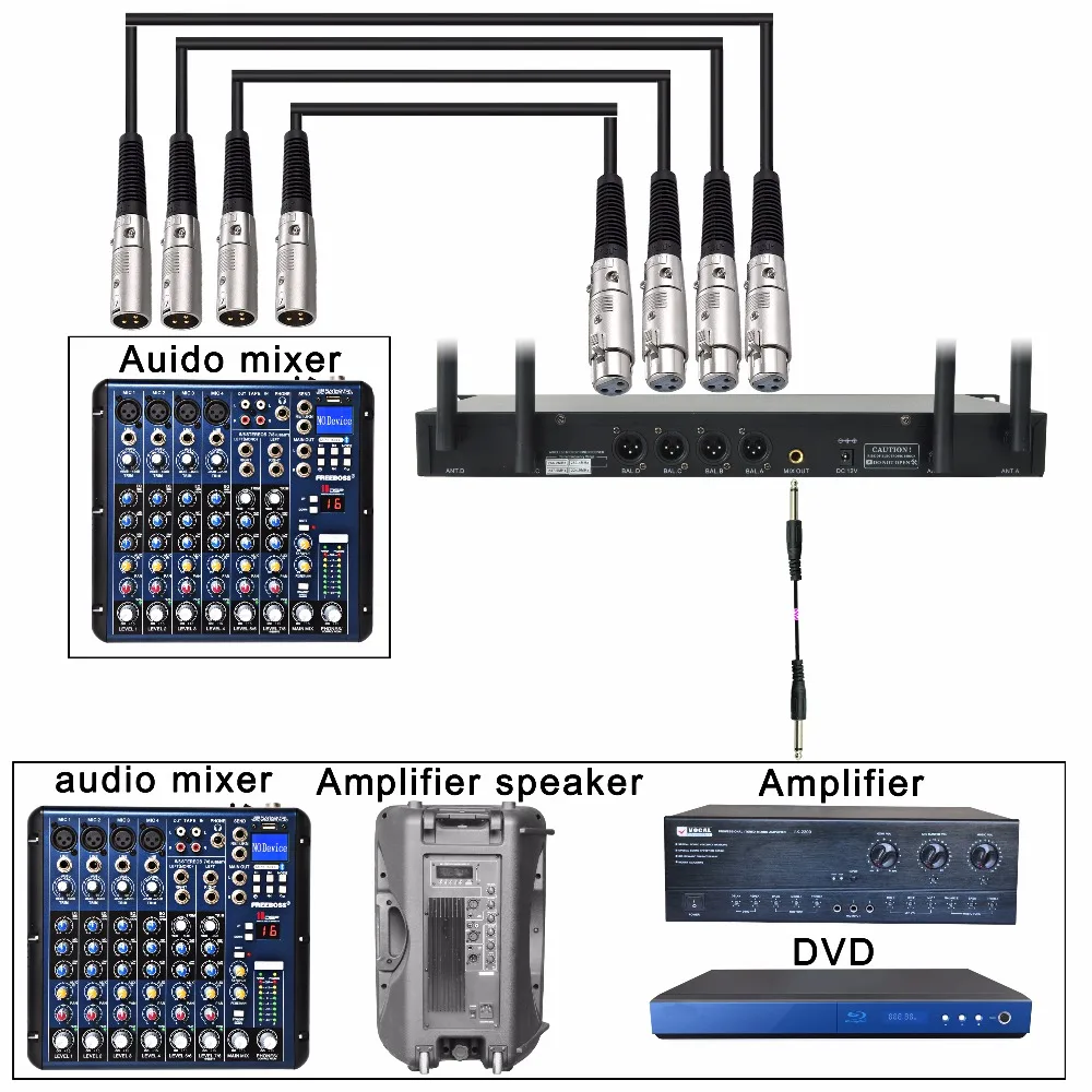 LO-V04 31  Wireless Microphones