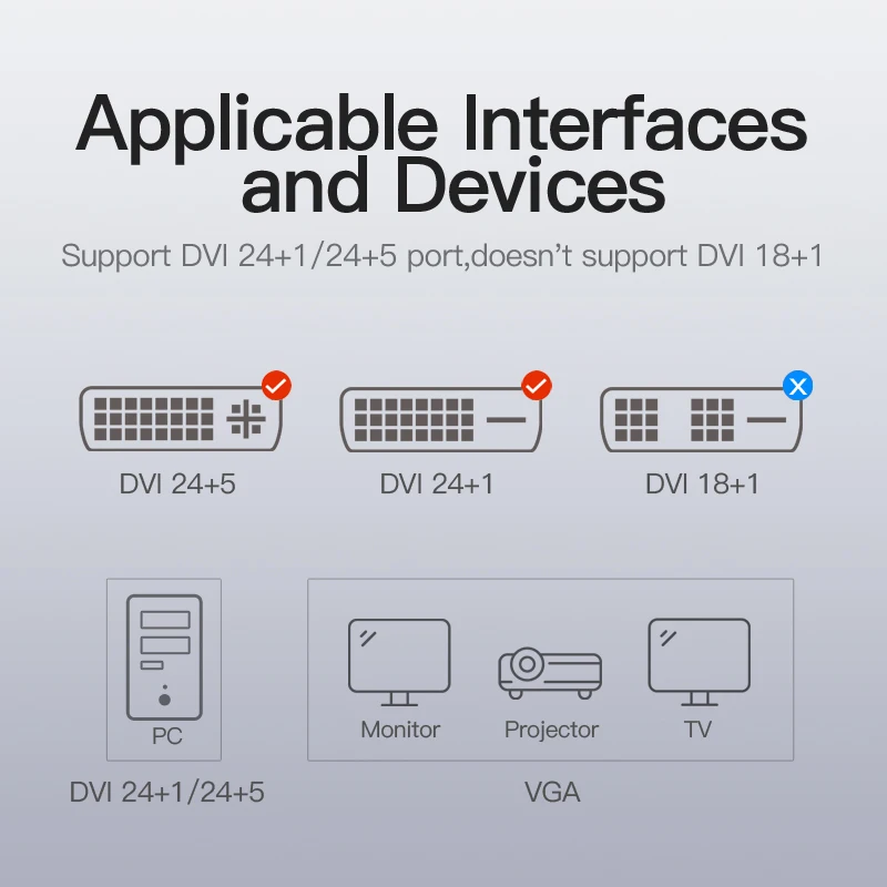 Адаптер Vention DVI к VGA адаптер 24 + 1 для ПК ноутбука ТВ проектора монитора|Кабели VGA| |