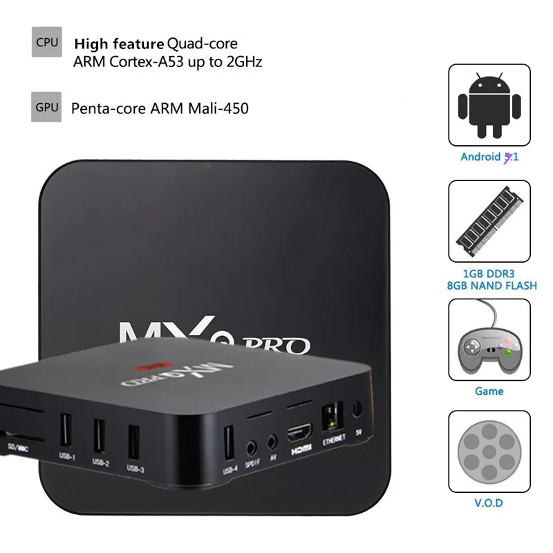 MXQ برو الذكية الروبوت 7.1 التلفزيون مربع 2 GB 16 GB RK3229 رباعية النواة Suppot H.265 UHD 4 K 2.4 GHz WiFi مشغل الوسائط PK X96 البسيطة قمة مجموعة مربع