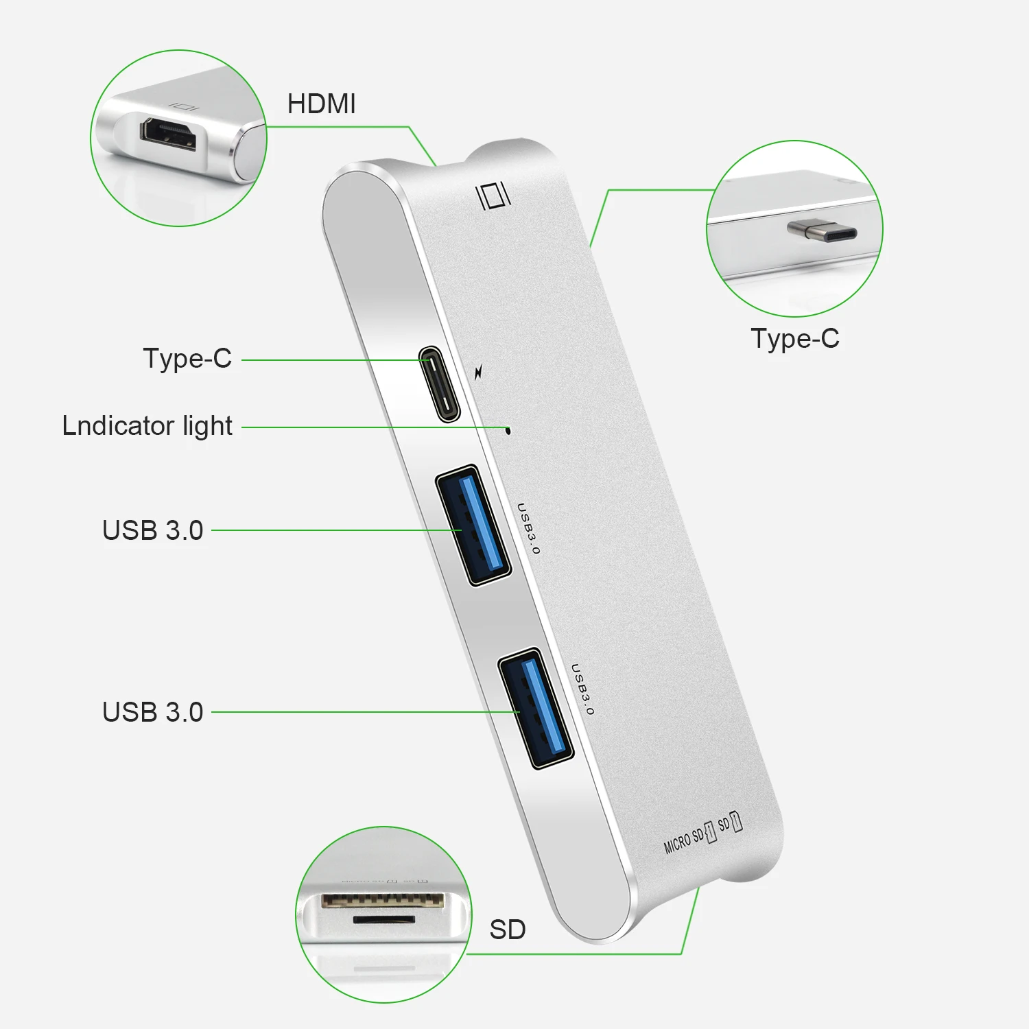 USB C концентратор к кардридеру адаптер Тип C к HDMI RJ45 Ethernet для Macbook Pro USB-c type-c разветвитель мульти комбо