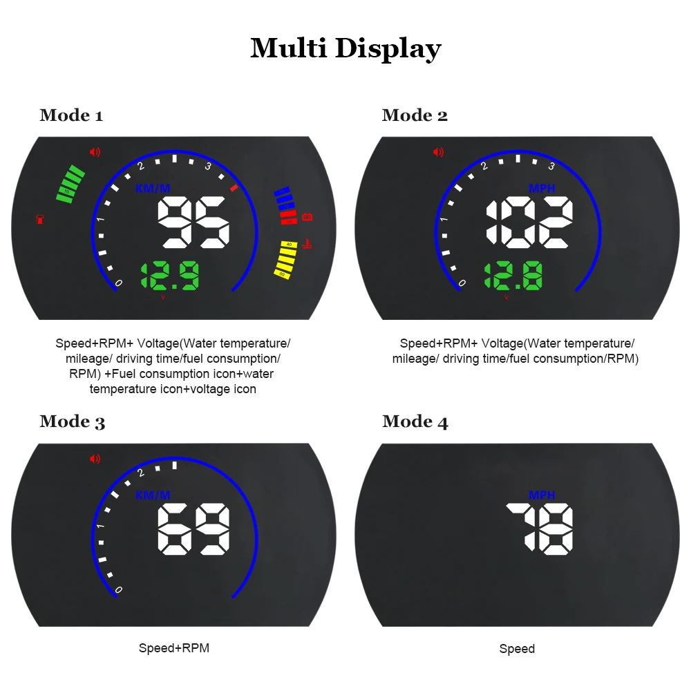 VJOYCAR S600 5,8 ''большой экран OBD2 автомобильный HUD Дисплей автомобильный поход бортовой компьютер OBDII проектор расход топлива