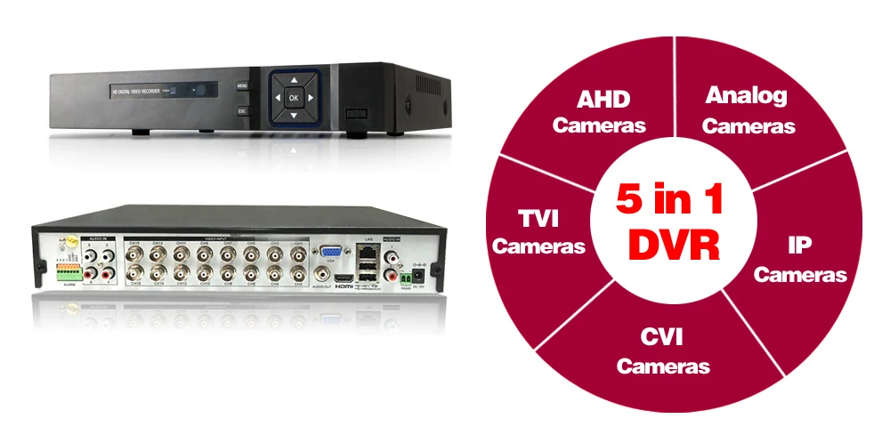 AHCVBIVN 16CH камера безопасности системы AHD DVR комплект 16 шт. 2592x1944 5.0MP ИК наружная камера видеонаблюдения P2P комплект видеонаблюдения