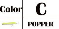 C