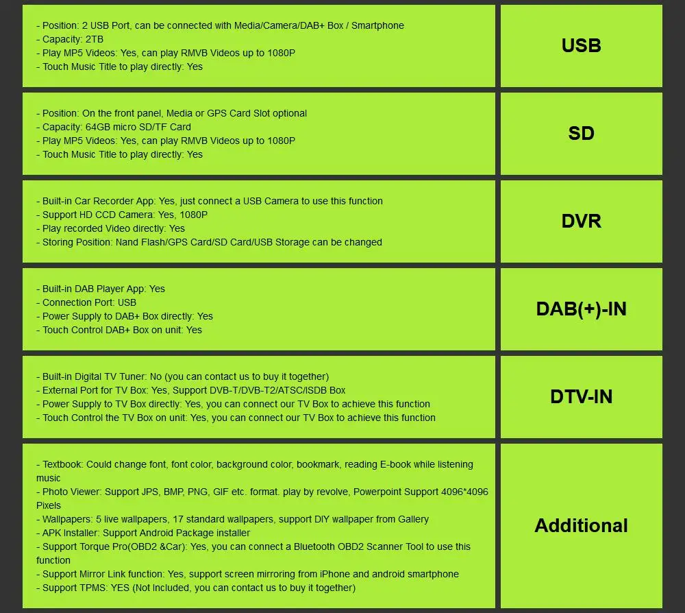 Android 9,0 HD 1024*600 головное устройство gps Navi Радио Стерео dvd-плеер для автомобиля JEEP Патриот компас DODGE Journey Chrysler Sebring