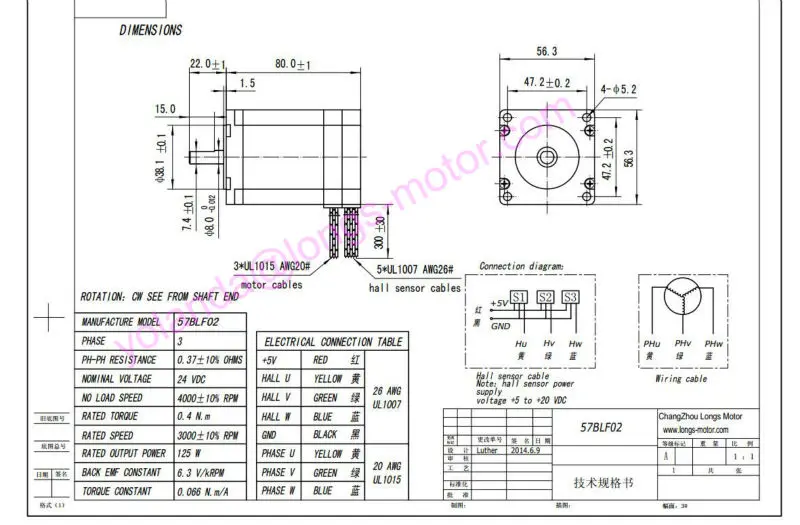 57BLF02