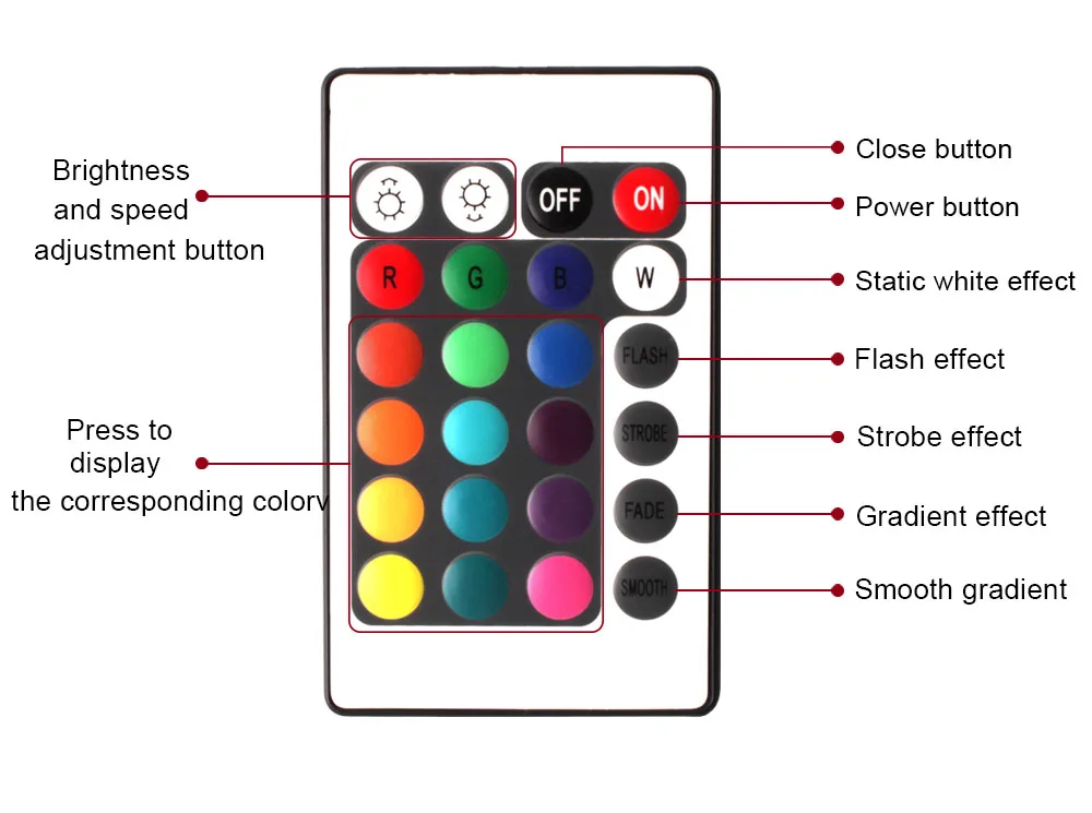 5050 RGB Светодиодные ленты 12V Водонепроницаемый с регулируемой яркостью Гибкая неоновая лампа Fita светодиодный RGB Тира светодиодный WiFi 24 клавиши/Bluetooth/2,4G пульт дистанционного управления в комплекте