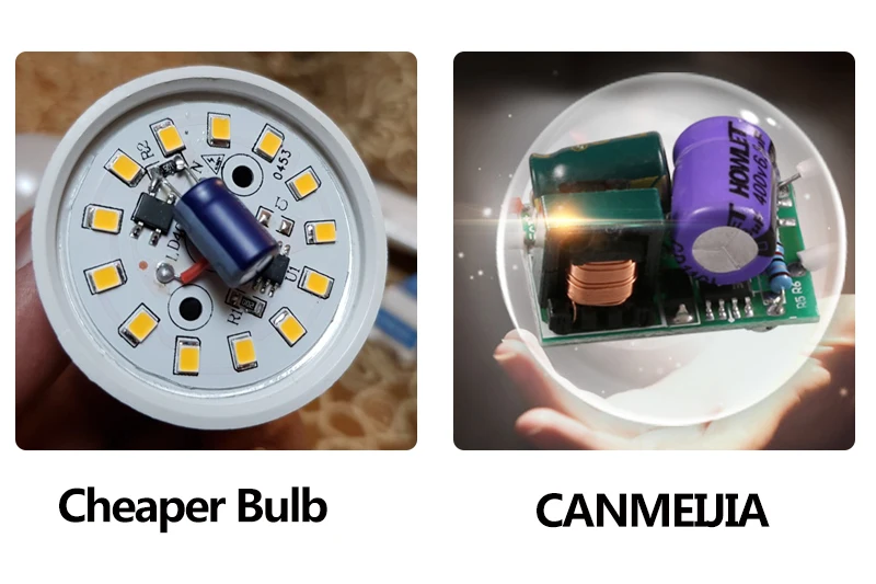 Светодиодная лампа E27, 220 В, 110 В, светодиодная лампа, светильник 3 Вт, 5 Вт, 7 Вт, 9 Вт, 12 Вт, 15 Вт, 18 Вт, точечный светильник s для дома, ампула Bombillas, Led, холодный, теплый белый