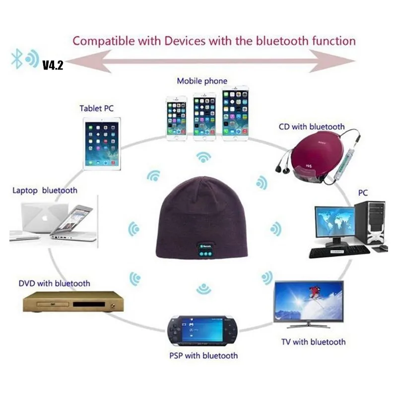 Men Women Insert TF SD Slot Knit Beanie Wireless Smart Bluetooth V4 2 Cap Headset Headphone Speaker Mic Magic Sport Winter Hat