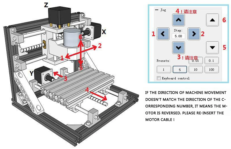 CNC3018 GRBL с ER11-5mm diy мини ЧПУ гравировальный станок лазерная гравировка Pcb ПВХ фрезерный станок деревянный маршрутизатор лучшие передовые игрушки