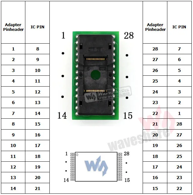 Tsop28 к DIP28# TSSOP28 Enplas IC Тесты гнездо адаптера Программирование 0.55 мм шаг