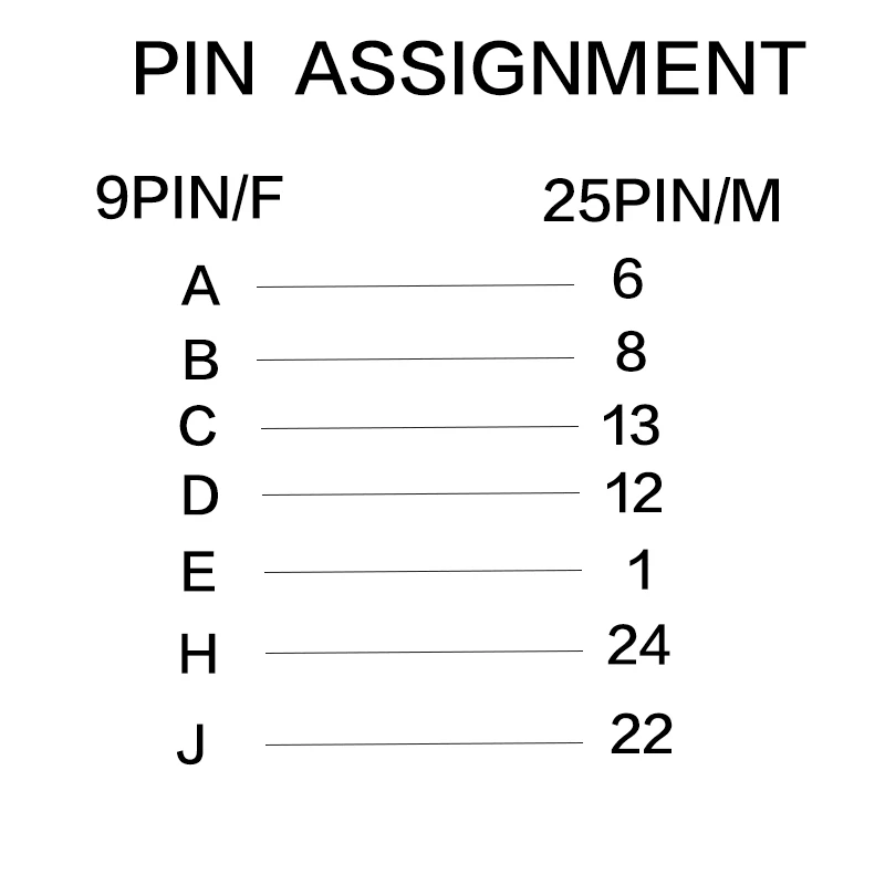 9 pin Женский Диагностический кабель для грузовиков поддержка J1939 протокол аппаратные средства inline 7 к DB25pin мужской