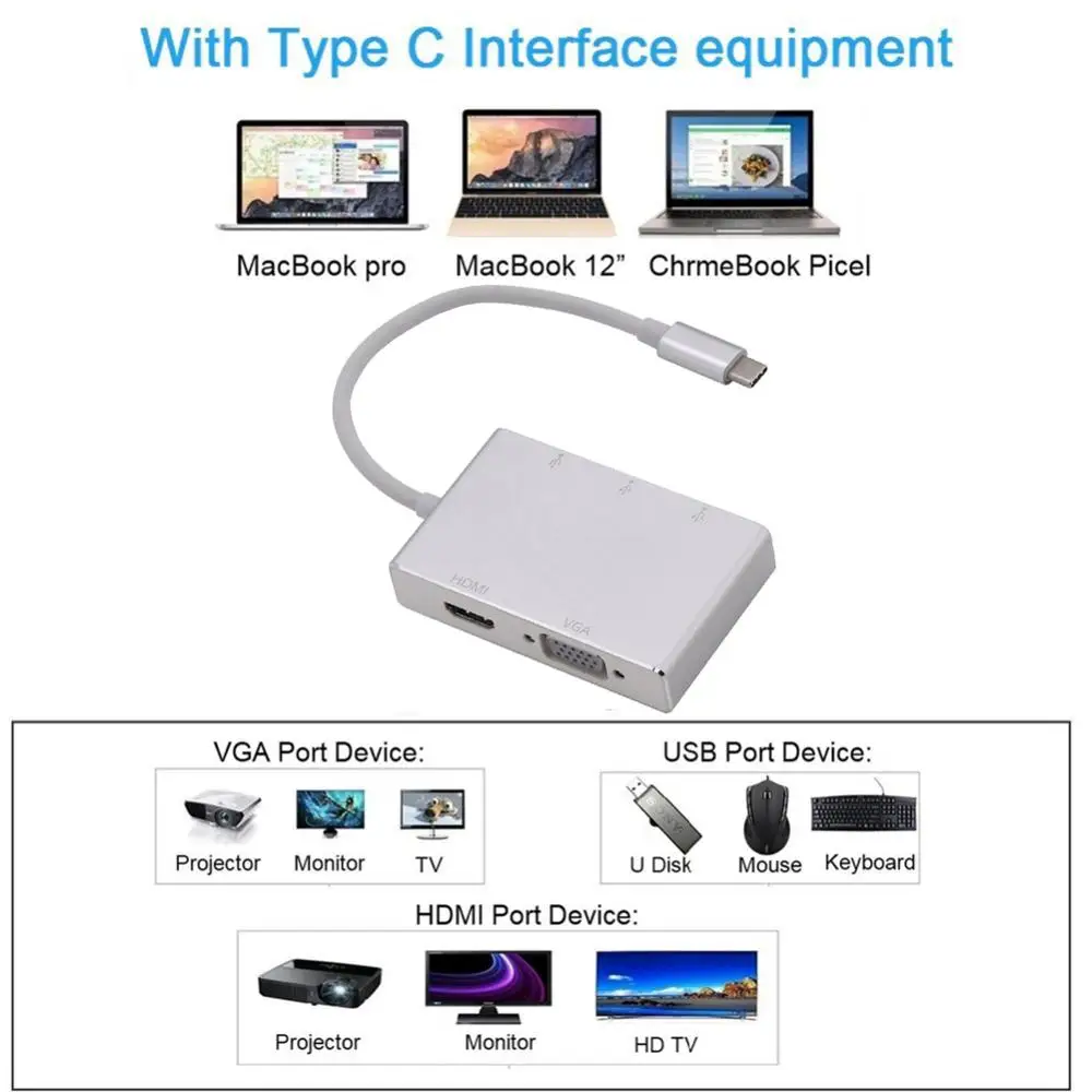  5-in-1 Multi Functional Converter Type-C To HDMI VGA USB 3.0 Multi-port Plug-and-Play Adapter Cable