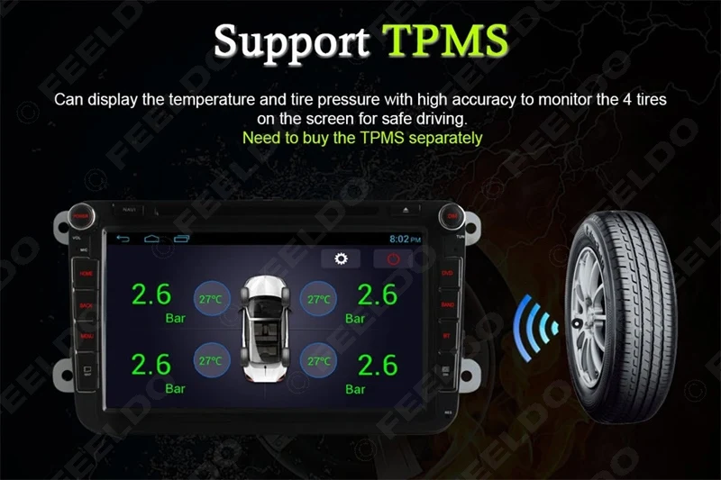 Perfect FEELDO 8inch Android 6.0 (64bit) DDR3 2G/32G/4G LTE Car DVD GPS Radio For VW Sharon/Amarok/Caddy/EOS 21