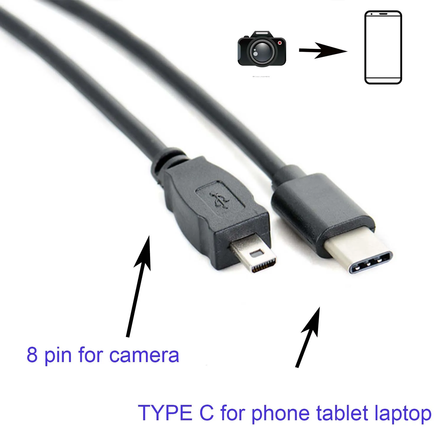 Тип C OTG кабель для Nikon UC-E6 Coolpix P2 Coolpix P50 Coolpix P90P5100 s9 камеры на телефон редактировать фото и видео