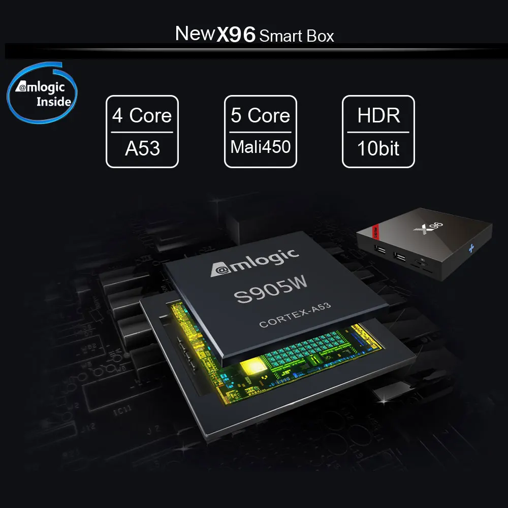 X96_S905W quad core tv box