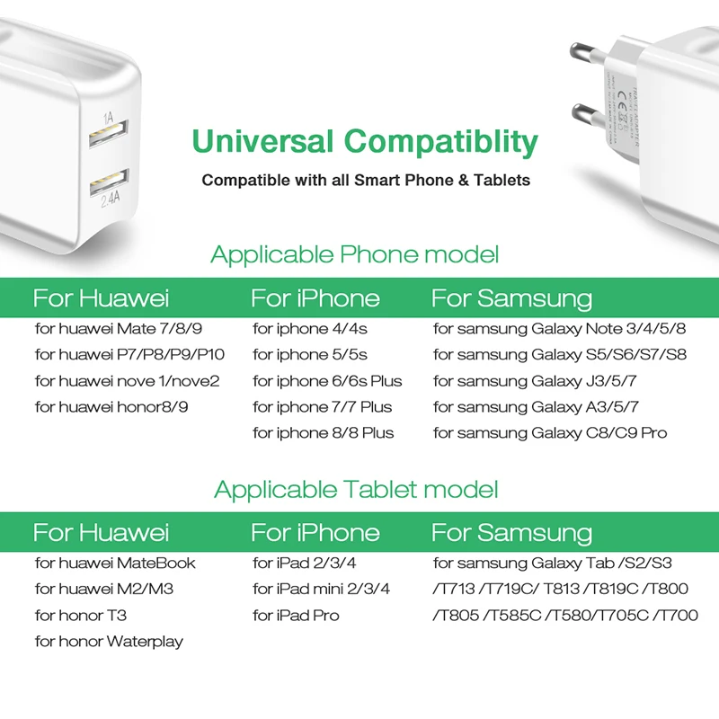Suntaiho Universal Dual USB Port Charger Travel Wall Charger Adapter Smart Mobile Phone Charger for iPhone/Samsung/Xiaomi /iPad Suntaiho Universal Dual USB Port Charger Travel Wall Charger Adapter Smart Mobile Phone Charger for iPhone/Samsung/Xiaomi /iPad