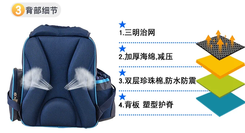 Трансформеры школьные сумки для мальчиков рюкзак детский школьный рюкзак для детей мультяшный стиль стильный внешний вид и приятные цвета
