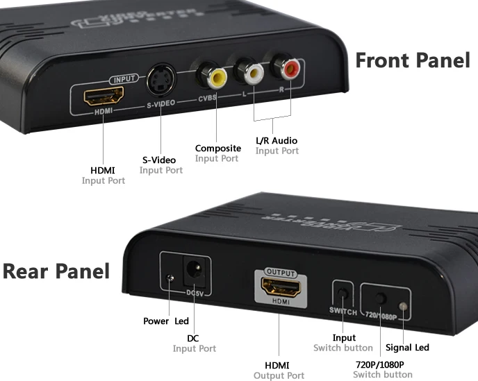Конвертер LKV363A 1080P/720P CVBS/S Video + HDMI в AV/S видео на со сканером/одновременным