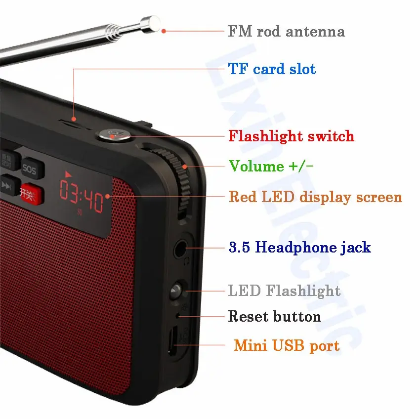 RoltonT60 MP3 стерео плеер мини портативные аудио колонки FM радио со светодиодный экран Поддержка TF карты воспроизведения музыки светодиодный фонарик