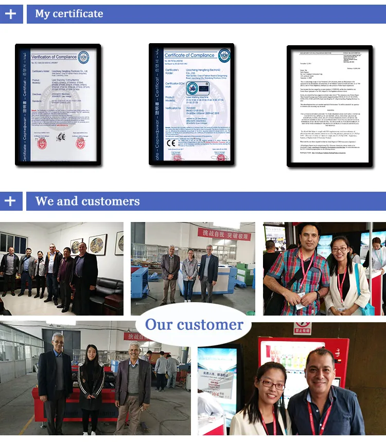 Certificate & Customer