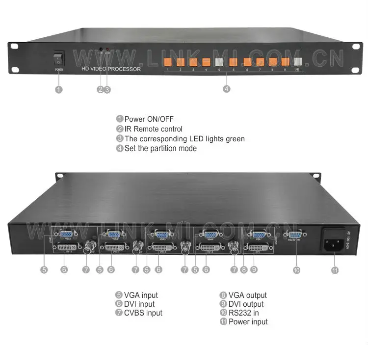 LINK-MI LM-SD41 hdmi Сплиттер 4x1 DVI байонетный соединитель VGA HD Quad видео процессор Сращивание видео настенный контроллер для светодиодный дисплей до 1080 p