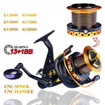 

PRO BEROS Spinning Reel 13-23KG Drag Carp Fishing Reel Front and Rear Drag System Freshwater Spinning Reels