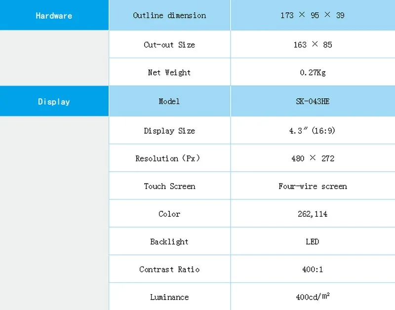 4," Универсальный HMI дешевый дисплей и управление сенсорный экран SK-043HE SAMKOON заменить SK-043AE/B полностью