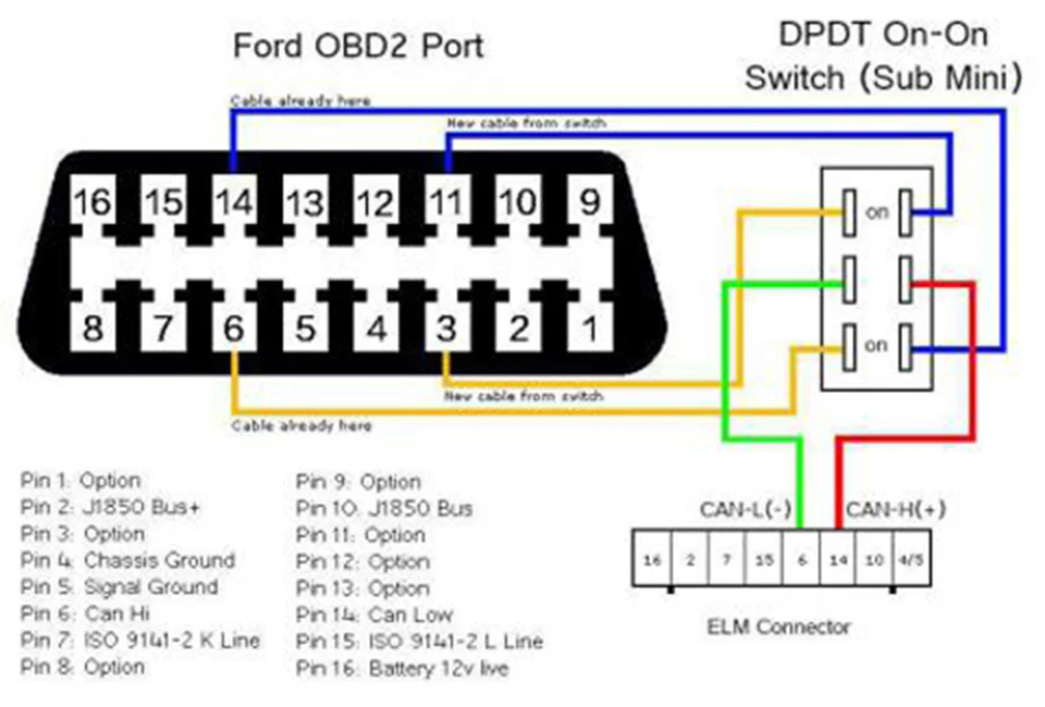 Программатор MTool V1.46 для регулировки изменения пробега автомобилей ODB M-BUS инструмент для коррекции Пробега автомобиля