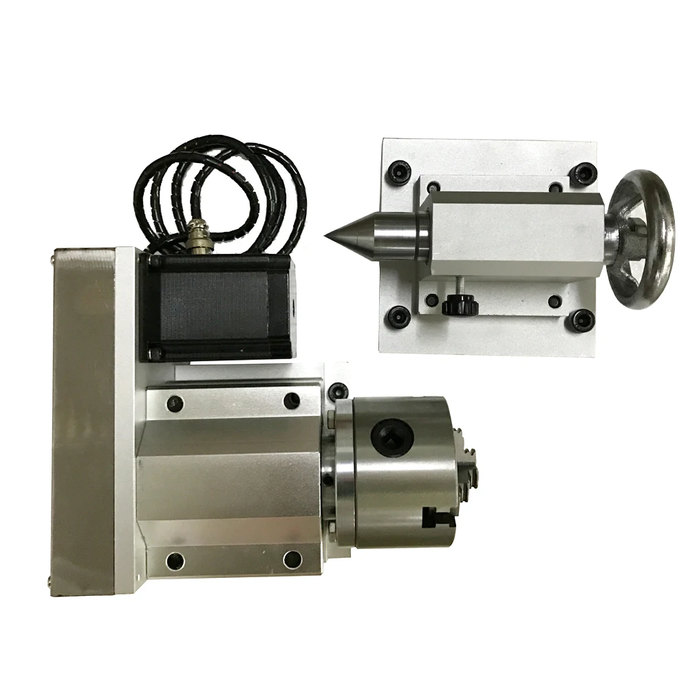 the 4th axis2
