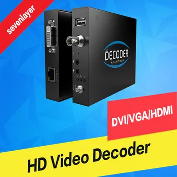 

H.264 IP Streaming to DVI/HDMI/SDI/VGA Output Decoder