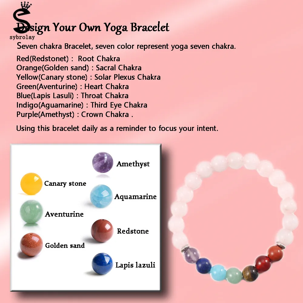 

Mysterious Seven Chakras Yoga Woven Bracelet Never Fade Peace Inner Power Streng Bracelets Balance Inner Energy for Women Gifts