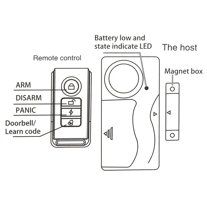 door alarm 006