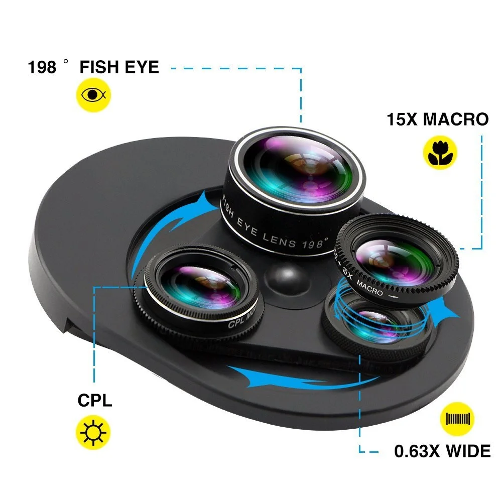 Rotating Clip Photo Camera Lens Kit 4 in 1 198 Degree Fisheye 0.63x