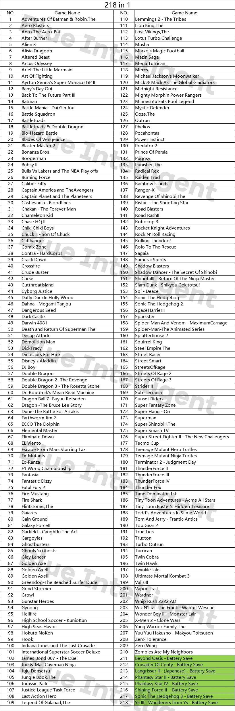 218 In 1 For Sega Megadrive Genesis Games - 