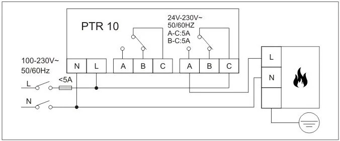 Burner(direct control)