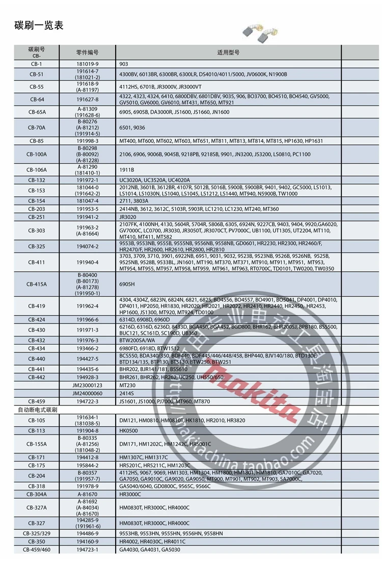 MAKITA Makita электрический инструмент Отвертка машина отвертка TD0101