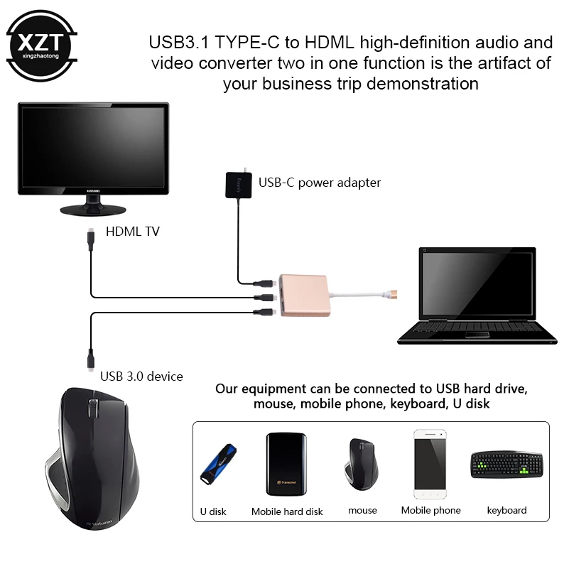 Высокое качество USB 3,1 type C к HDMI USB 3,0 концентратор USB-C многопортовый адаптер донгл док-кабель для Macbook Pro
