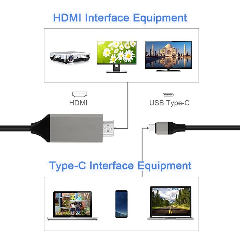 USB C к HDMI 4 K 1080 P Тип C до HDMI2.1 адаптер Thunderbolt 3 кабеля 3D для Macbook samsung примечание 9 8 A70 A50 A30 S10 LG V40 V30