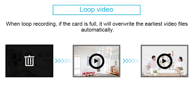 9-mini camera flexible camera full HD 1080P Infrared Night Version car mini DVR Voice Video recording