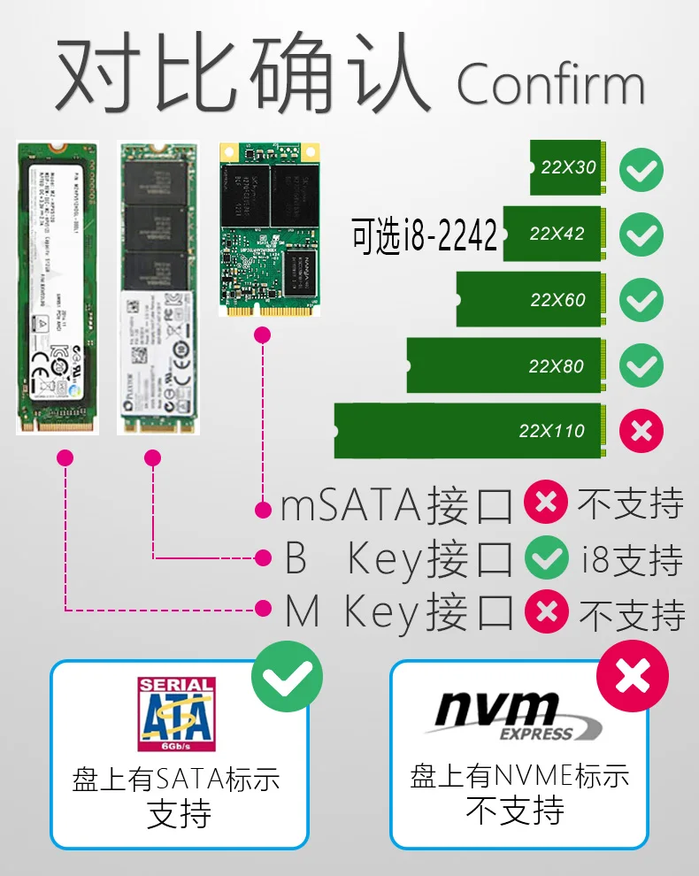 JEYI i8 TYPE-C3.1 USB3.1 USB3.0 m.2 NGFF SSD мобильный диск через VLI716 Поддержка отделка SATA3 6 Гбит/с UASP Алюминий корпус SSD, HDD