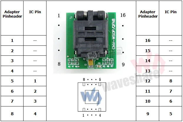 Wavesahre QFN8 К DIP8(A) Plastronics IC программирующий адаптер тестовая розетка 5,1x6,1 мм 1,27 шаг для QFN8 MLF8 MLP8 пакет