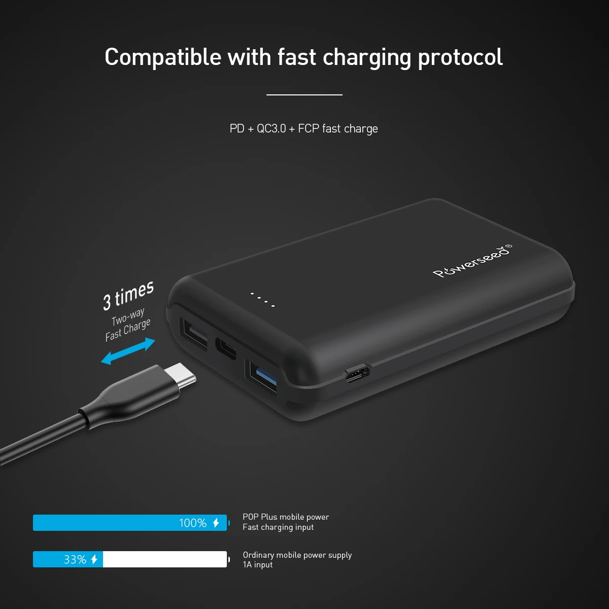 10000mAh QC3.0 Mini Power Bank Portable Dual USB Charger Powerbank External Battery Fast Charging for Samsung Xiaomi for iphoneX