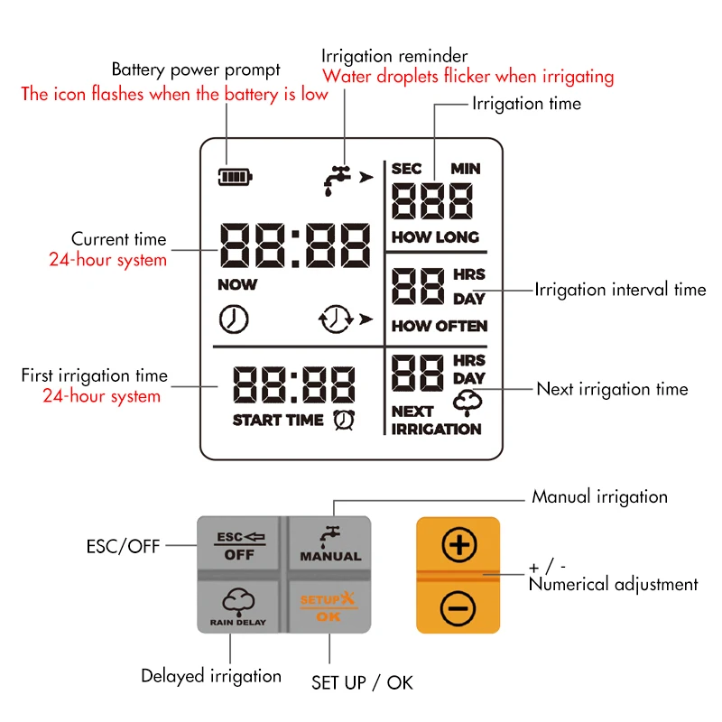 Автоматический таймер полива ЖК-электронные ирригационные контроллеры таймер воды домашний сад цифровая интеллектуальная система полива