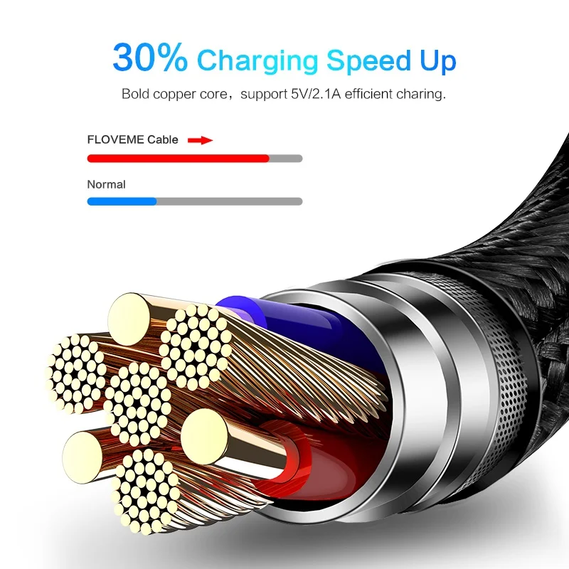FLOVEME LED الرقمية كابل يو اس بي ل فون XR المصغّر usb نوع C الهاتف المحمول كابل شحن سلك ل سامسونج Xiaomi Redmi ملاحظة 7
