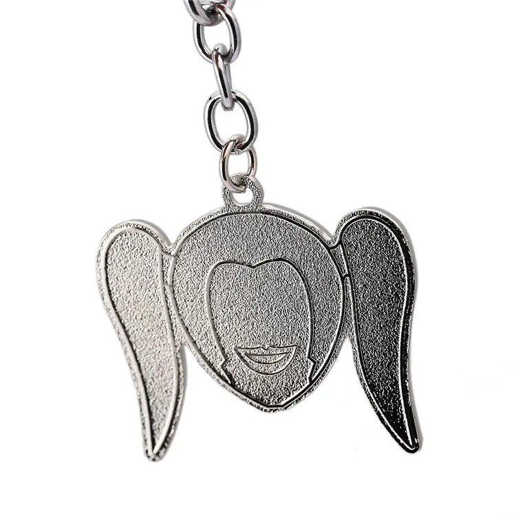 aeProduct.getSubject()