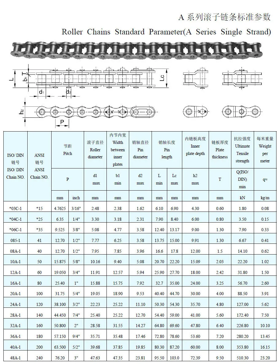 304SS 04C-1 ANSI 25 H 06C-1 35 H 08A-1 40 H 10A-1 04B-1 05B-1 06B-1 08B-1 10B-1 SS нержавеющей steet передачи роликовая цепь привода