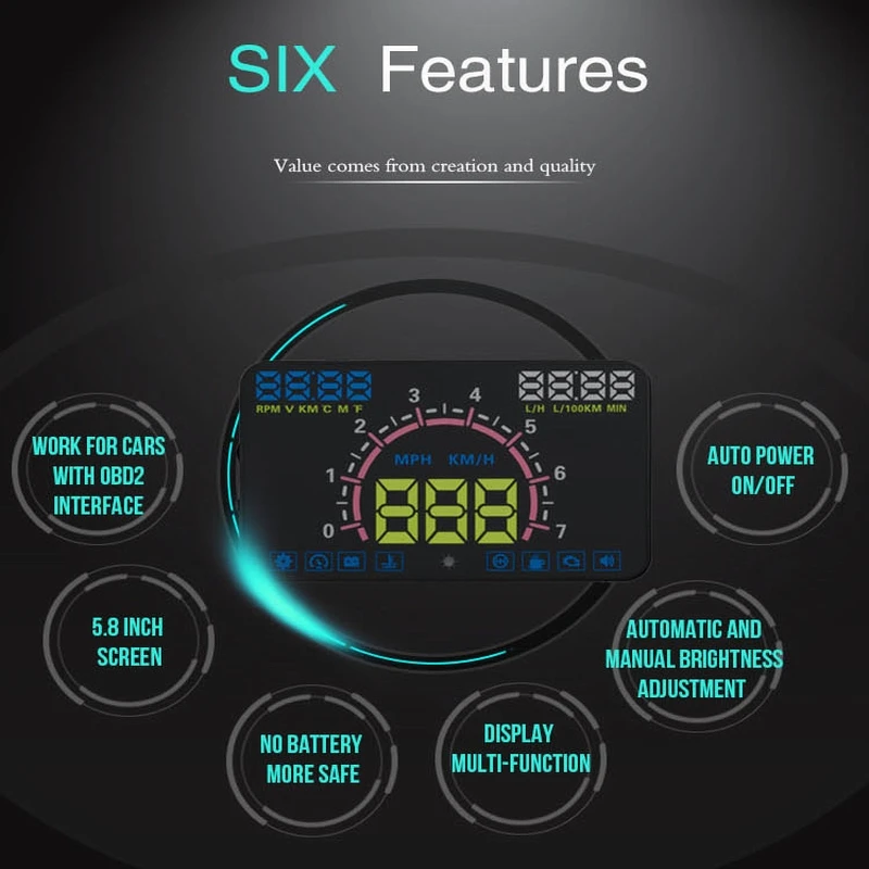 Hud ÷ ڵ 5.8   ÷   OBD2 ڵ HUD    E350   ӵ ڵ