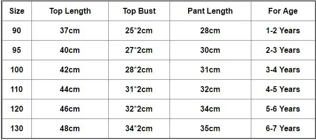 1.0