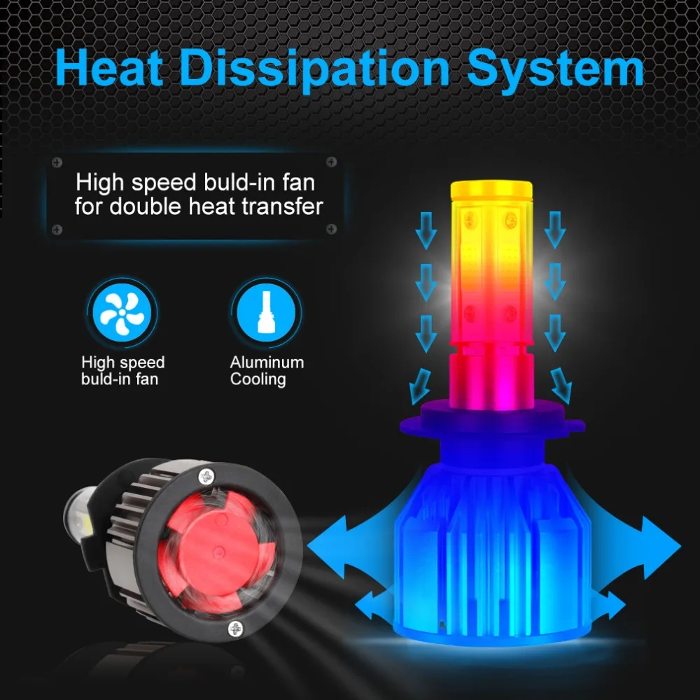 Комплект из 2 предметов, 4 стороны COB H7 светодиодный Canbus 80 Вт/пара 10000LM фар 9006/HB4 9005/HB3 H11 H4/9003/HB2 Hi/короче спереди и длиннее сзади) фары дальнего и ближнего света Противотуманные лампы 6500 K