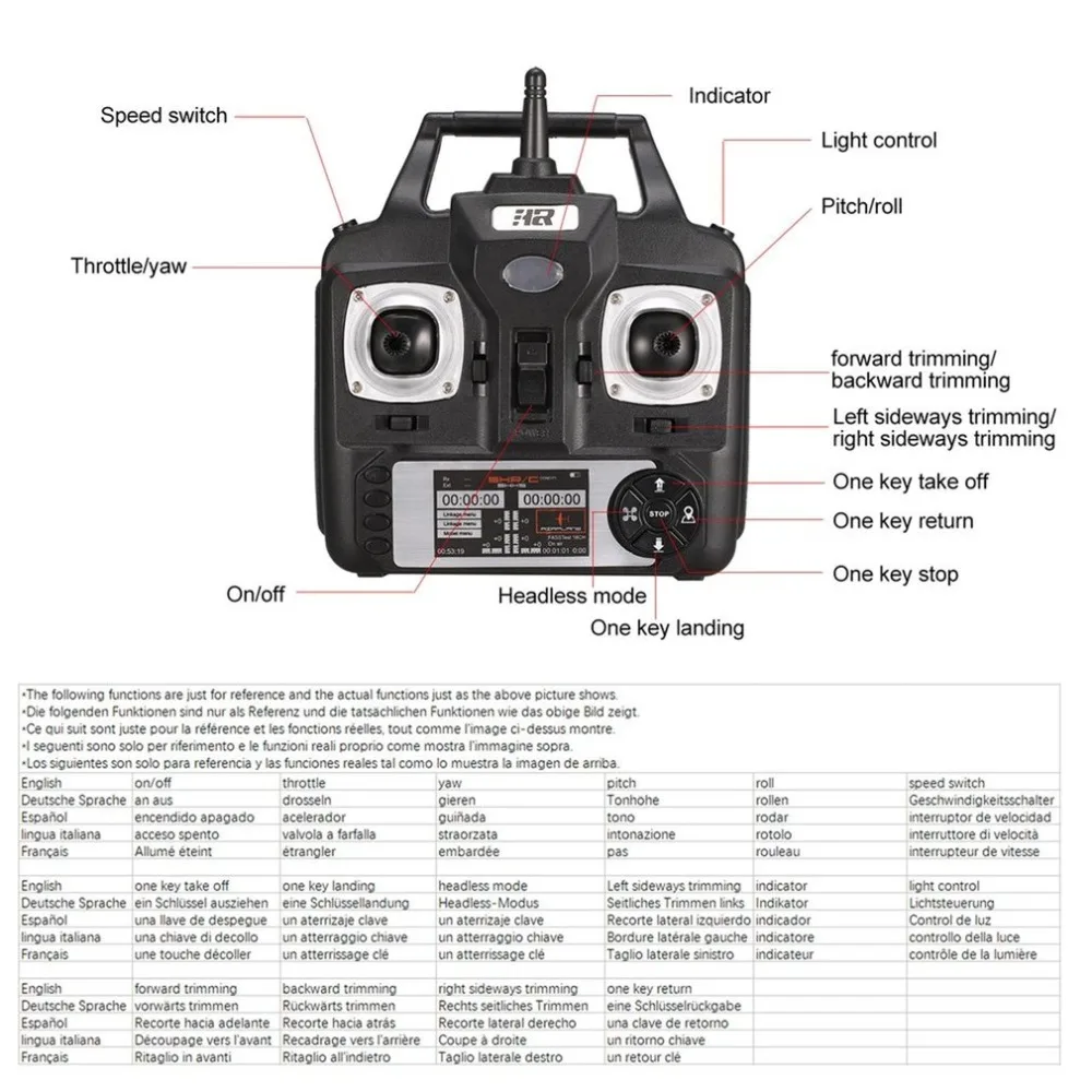 SH5H 2,4G 4CH умный Дрон RC Квадрокоптер с режимом удержания высоты Безголовый один ключ возврат светодиодный светильник контроль скорости VS Syma X5